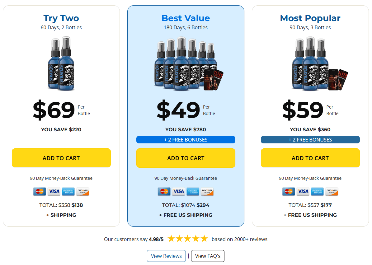 Stratos Alpha Add to Cart-1